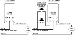 NEW Hamilton Intelligent LED Dimming Module is on GRID - Switch