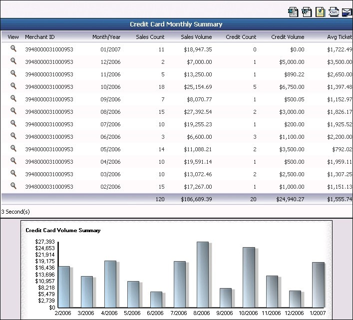 Sage 100 Credit Card Processing SWK Technologies