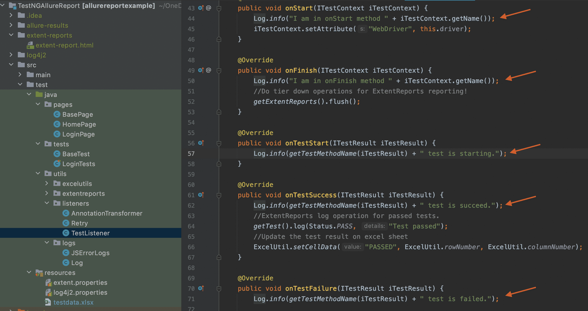 Log4j 2 Tutorial Log4j Log Levels and Configurations