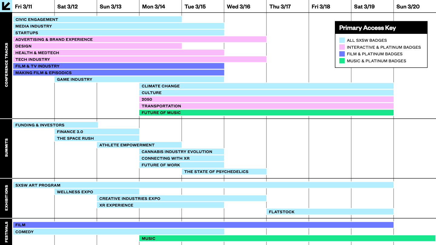 Sxsw 2023 Schedule Unoffical Events Sxsw Schedule Overview | Sxsw Conference & Festivals