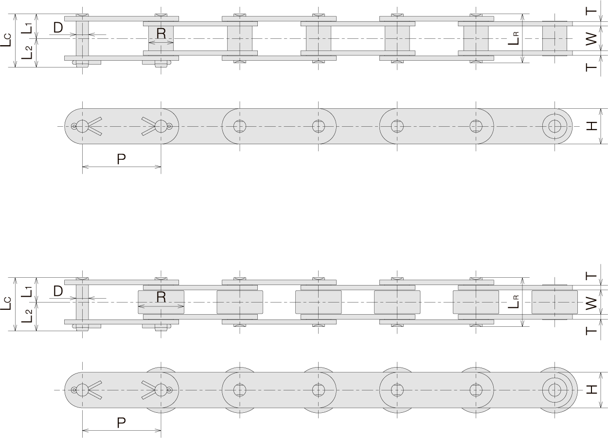 SL ANSI Double Pitch S.Y Sugiyama Chain Co.,Ltd