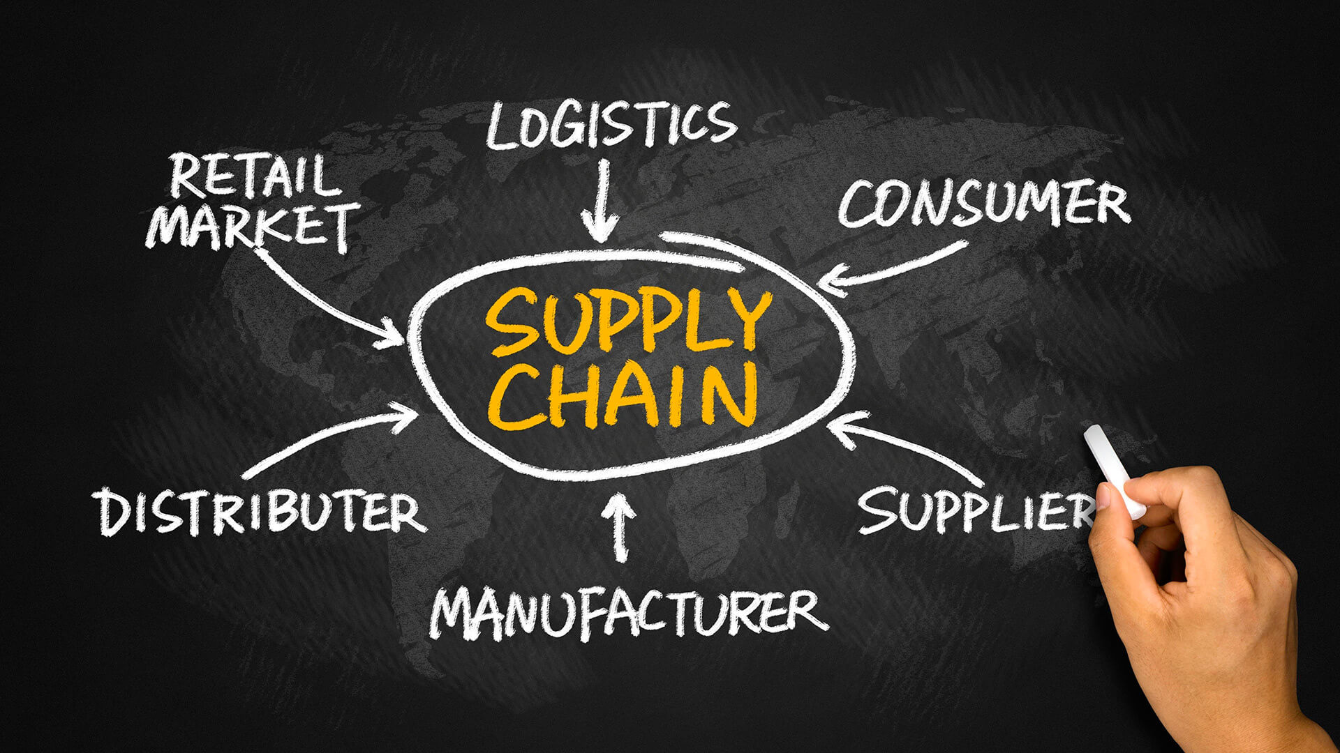 Curso Supply Chain Management antiguo SyF Ingeniería para la Gestión