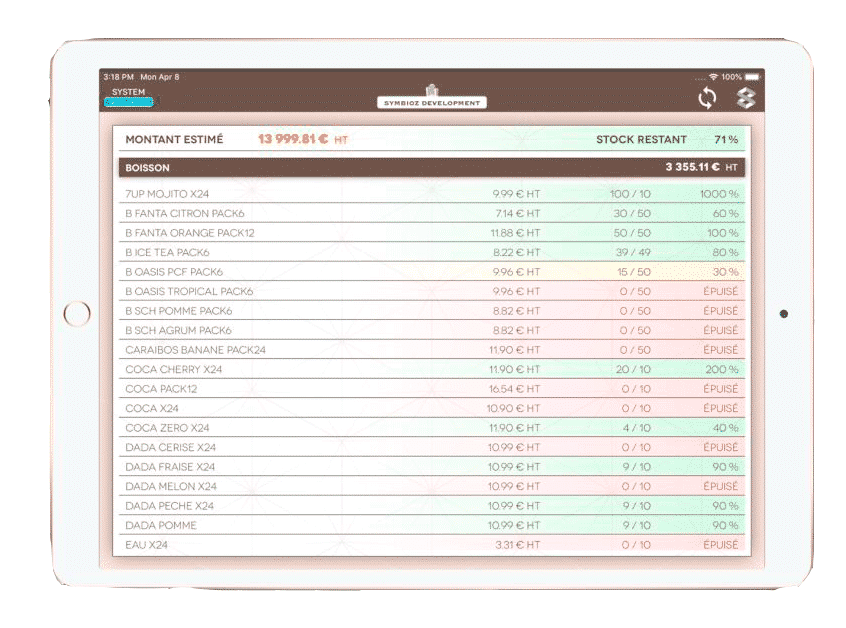 13 meilleurs logiciels de gestion des stocks en 2022 SALES.