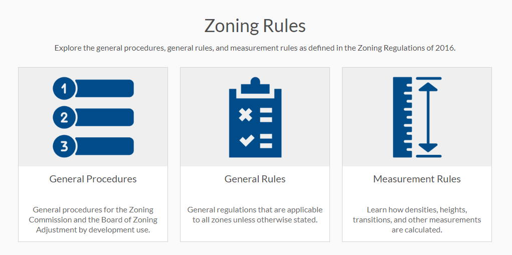 DC Office of Zoning Handbook SymGEO