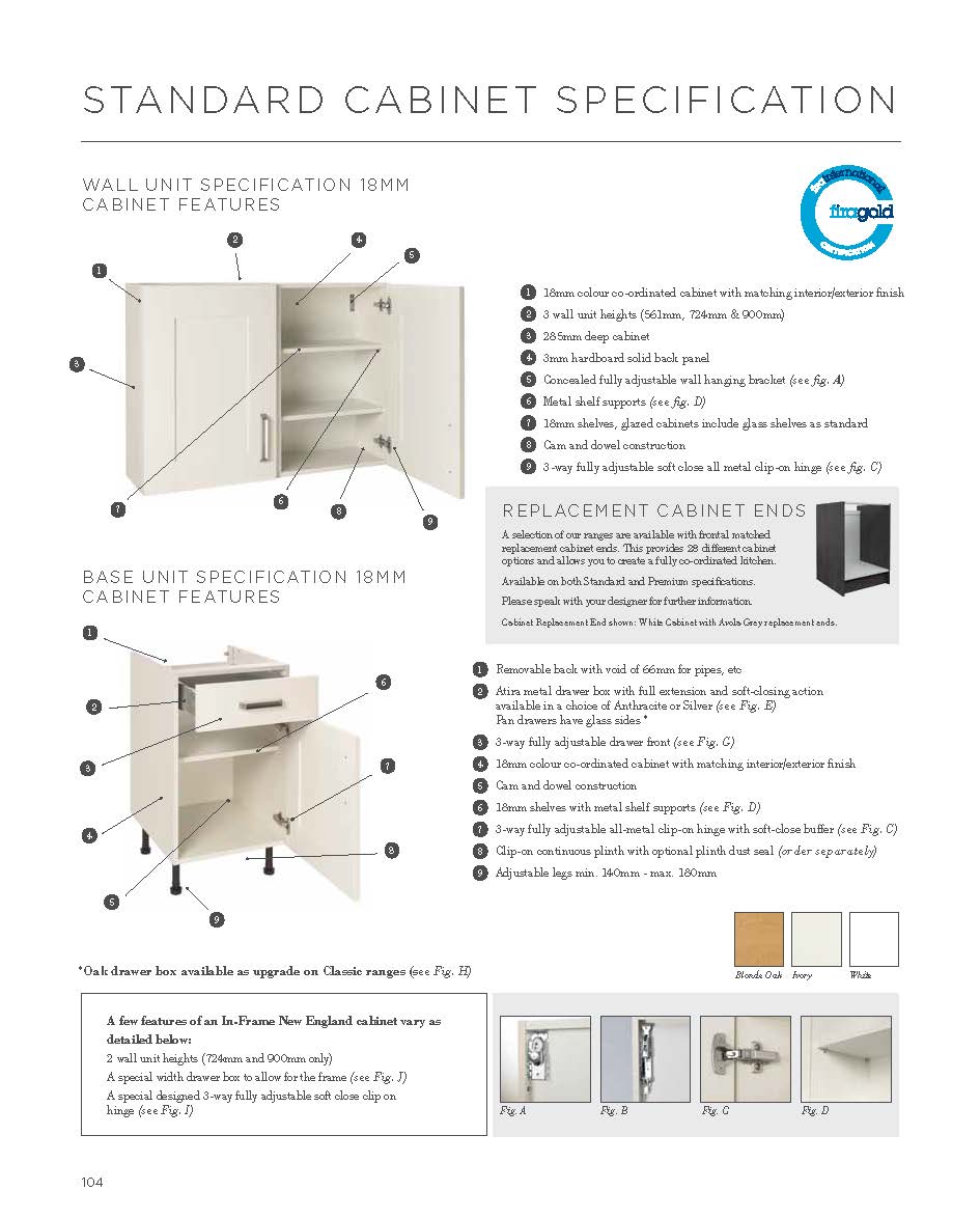 22+ Kitchen Dimensions Pdf Gif