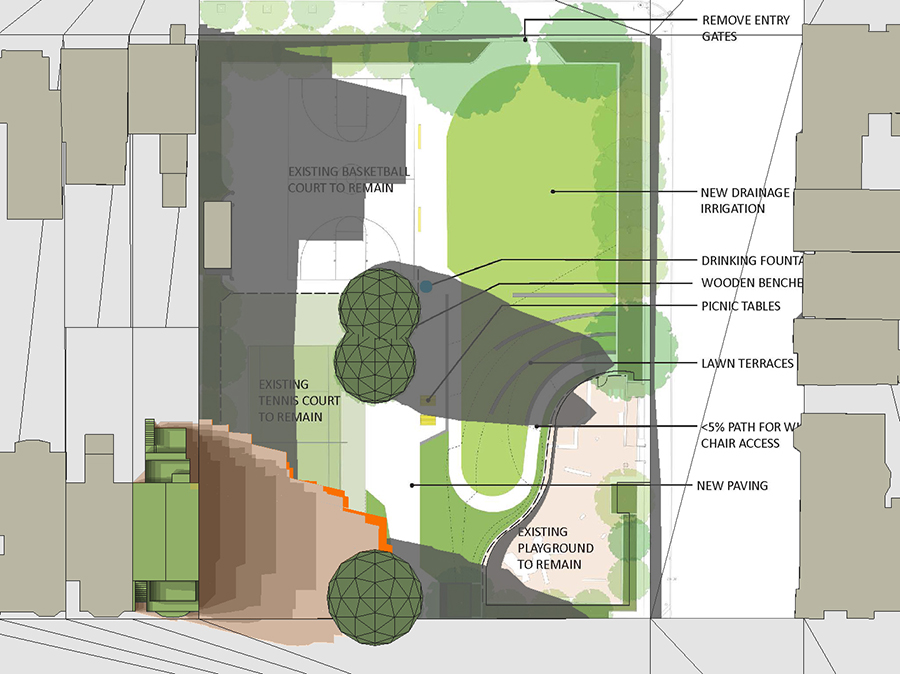 SOLAR ACCESS & SHADING IMAPCT ANALYSIS — SYMPHYSIS Shading & Solar
