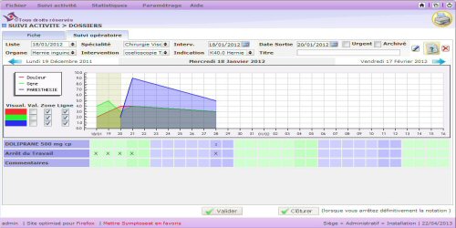 e-docteur, l'analyse immédiate de vos symptômes
