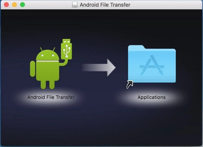 Best Android file transfer Mac software working in 2019