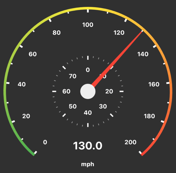 How to Design a Speedometer Using Flutter Radial Gauge Syncfusion Blogs