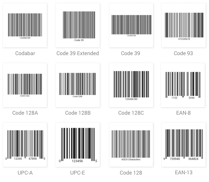 Generating Barcodes Made Easy with the New Barcode Generator for