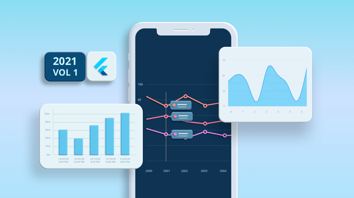 What’s New in 2021 Volume 1 Flutter Charts Syncfusion Blogs
