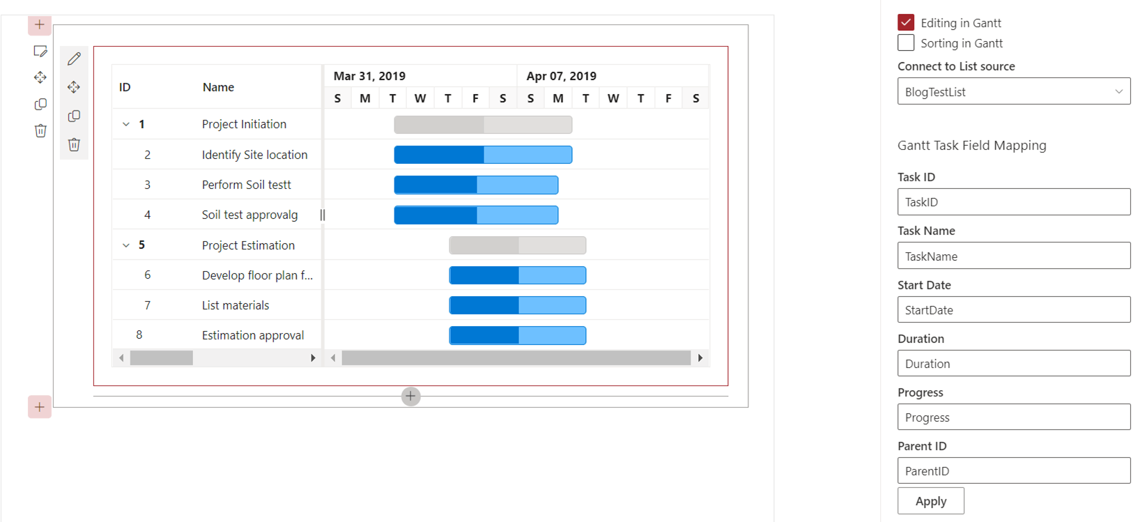 Using JavaScript Gantt Chart in SharePoint  Parts for Effective