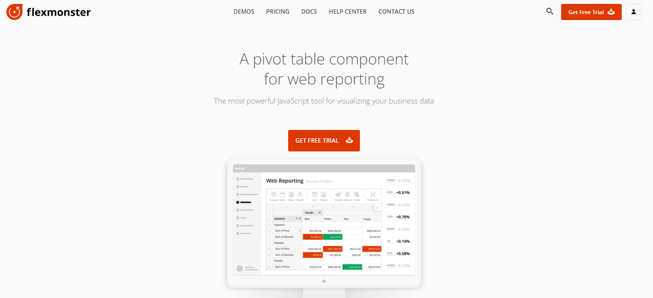 Top 6+ JavaScript Libraries for Data Visualization