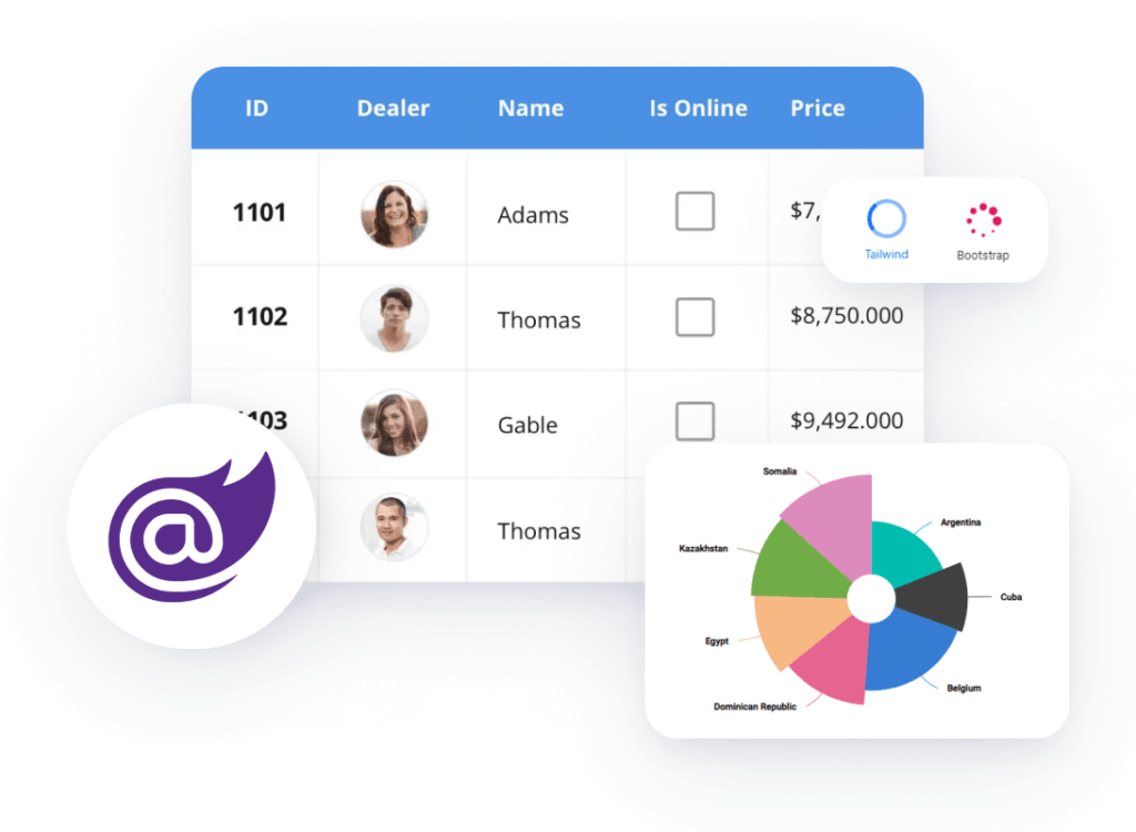 Free Online Code Editor for Blazor Syncfusion Blazor Playground