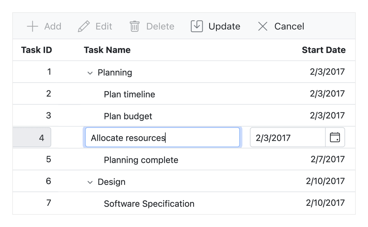 Angular TreeGrid Material Tree Table Syncfusion