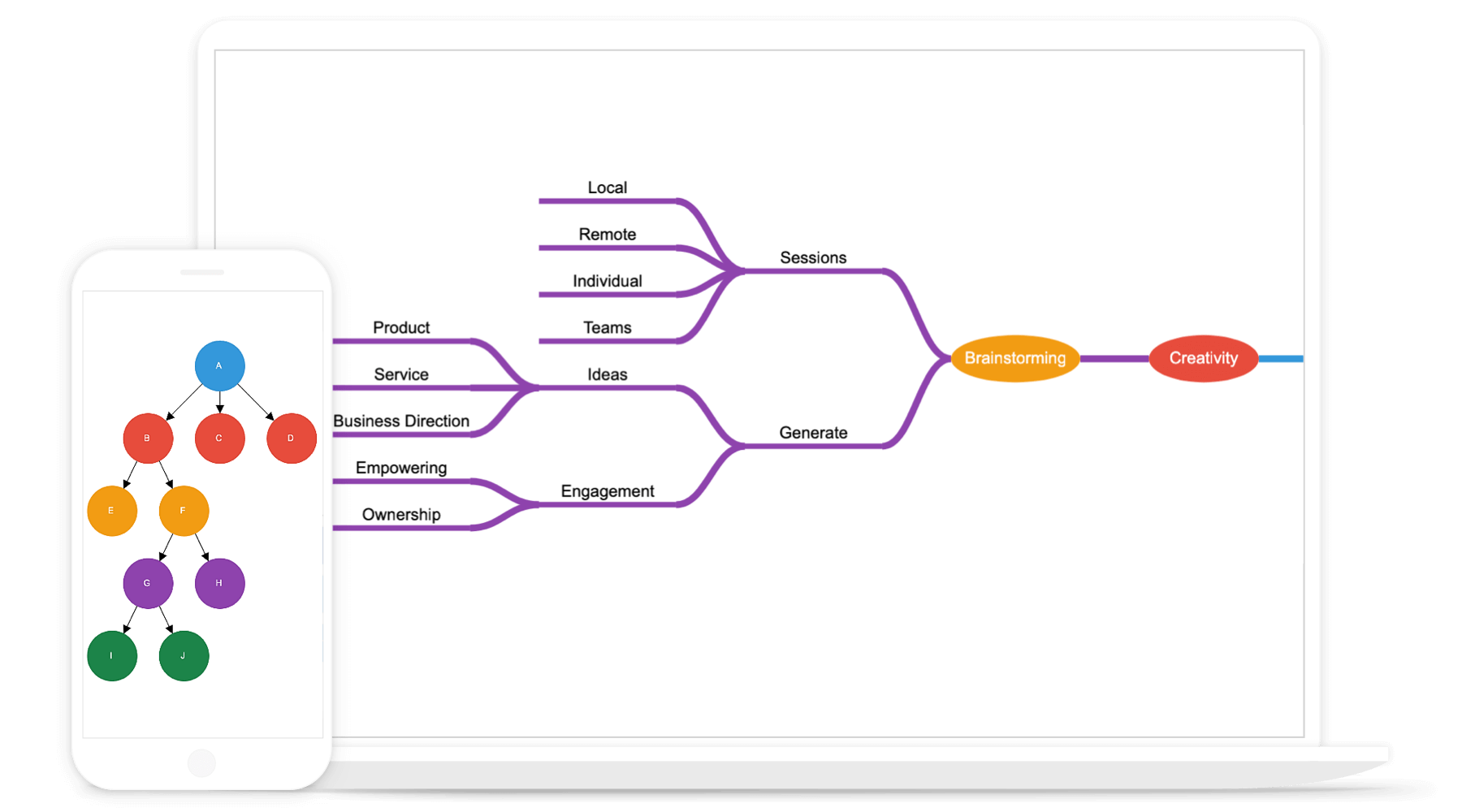 Vue Diagram Component | Build Interactive Tree Diagrams |Syncfusion