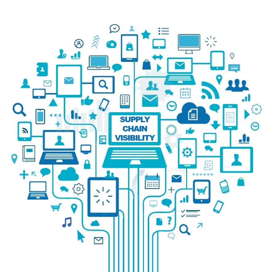 The Magic Bullet for RealTime Supply Chain Collaboration? Cloud