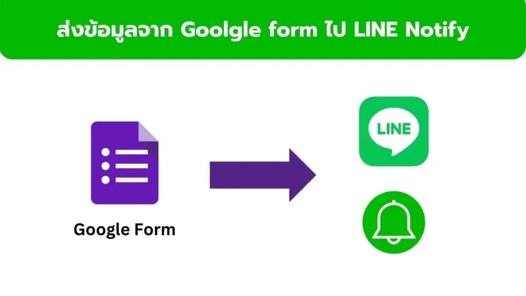 Google Form to Notify Sync Station 59 Co., Ltd.