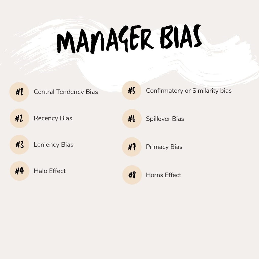 Manager's Guide Leniency Errors in Performance Appraisal