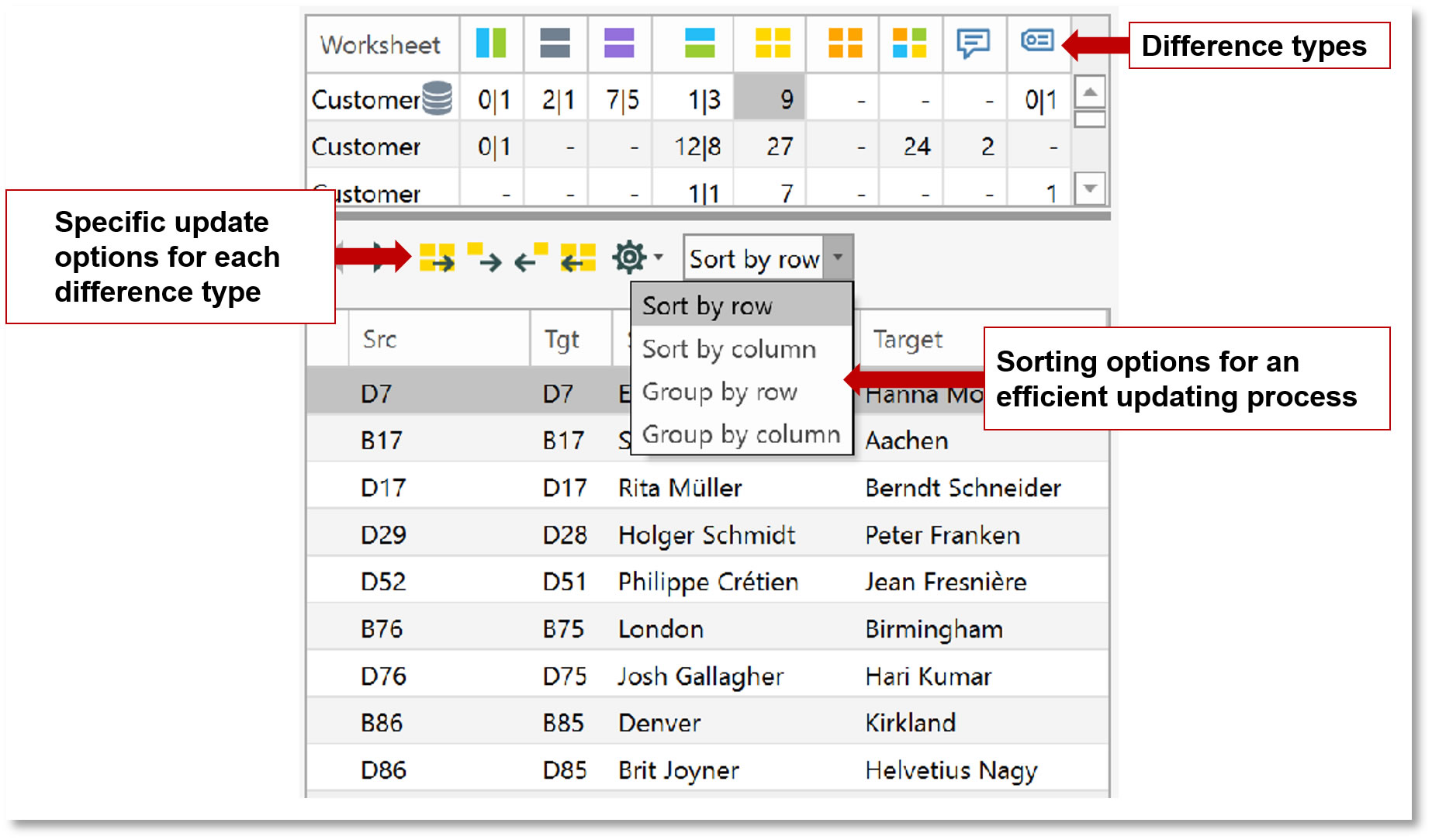 Merge Two Excel Files/Spreadsheets, Merge Multiple Excel Files into One