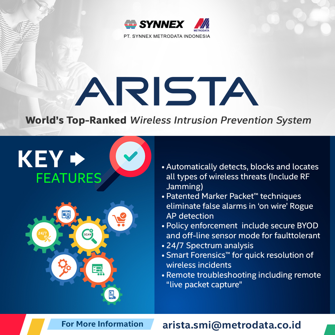 Arista Intrusion System Synnex Metrodata Indonesia