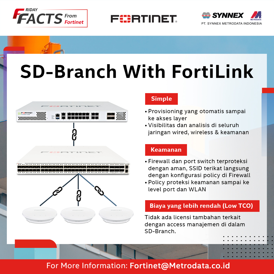 Friday Facts SDBranch With FortiLink Synnex Metrodata