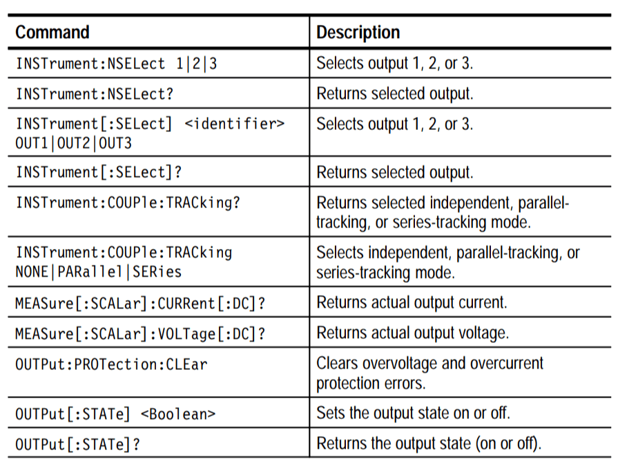 Can Symplify and LabVIEW talk to my SCPI instrument? Synovus Solutions