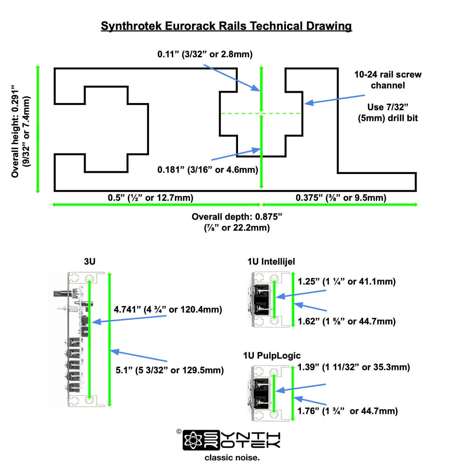 Eurorack rail info for DIYers – Synthrotek
