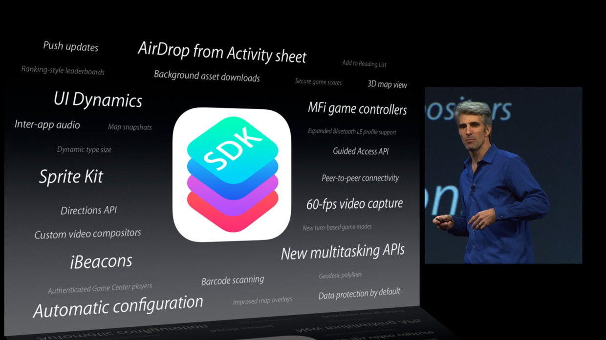 How Use InterApp Audio & Audiobus In iOS 7 Synthtopia