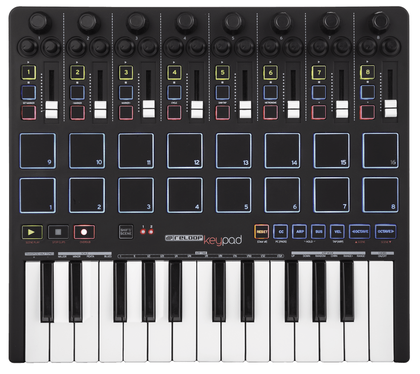 Reloop Intros Keypad Compact MIDI Controller Synthtopia