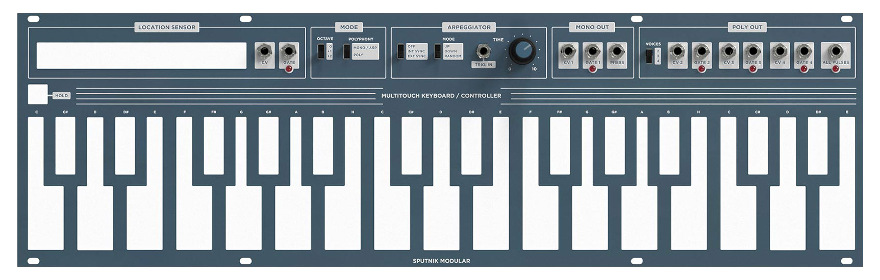 Alternative Controllers For Electronic Music Synthtopia