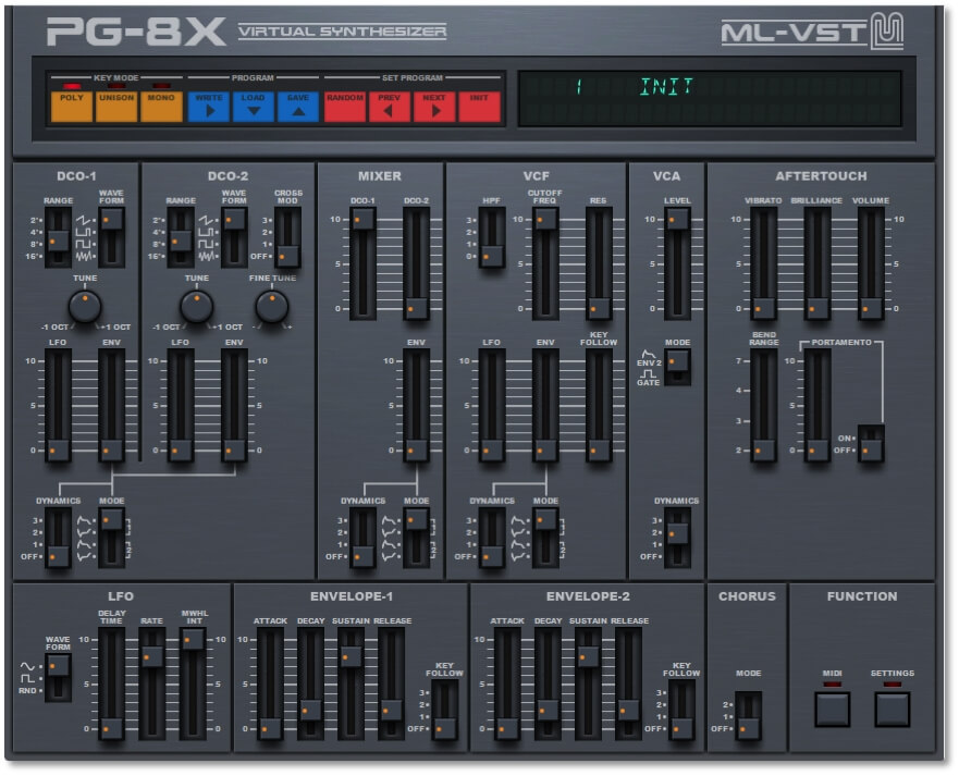 Best bass synth pedal