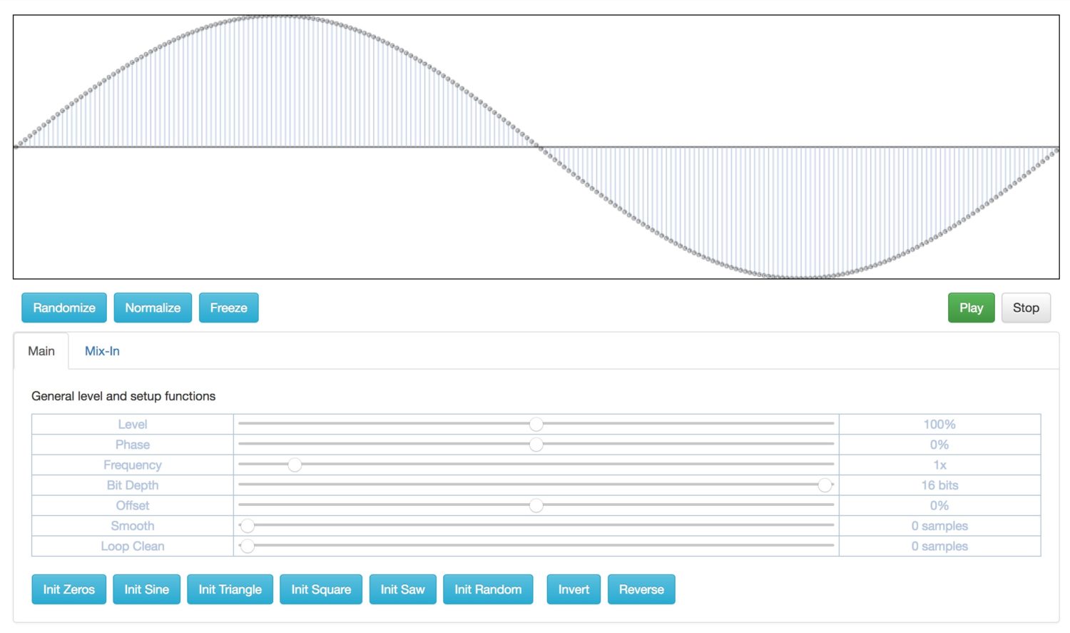 Free Single Cycle Waveform Editor Synthtopia