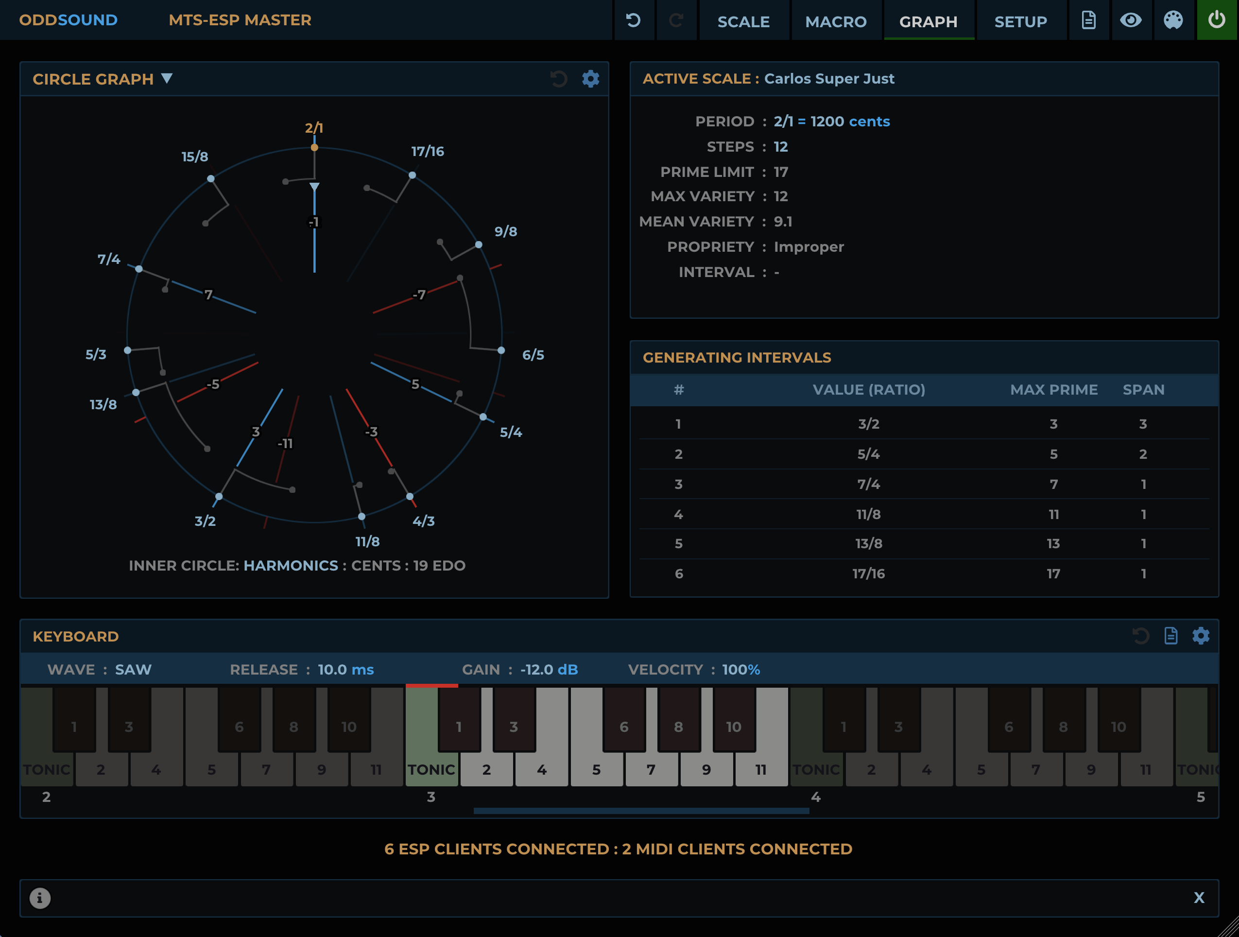ODDSound + Aphex Twin Intro New Microtuning Tool, MTSESP, That