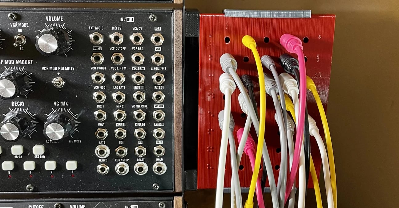 CableCube Synthtopia