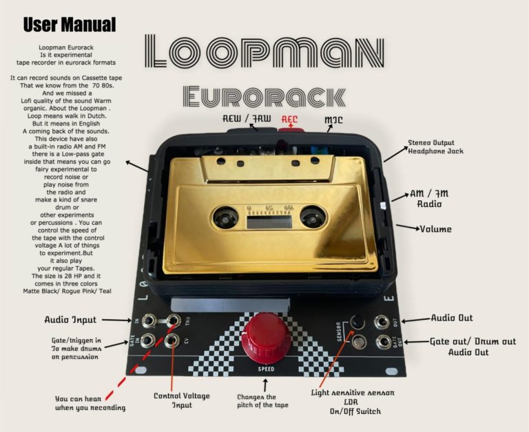 Loopman Eurorack Brings Cassette Tape Looping To Eurorack Modular