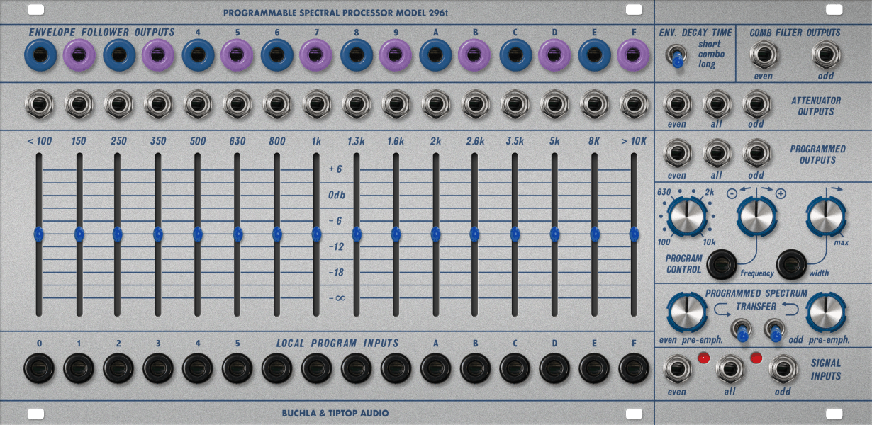 Tiptop Audio + Buchla Expand Eurorack Range With Mixer/Preamplifier
