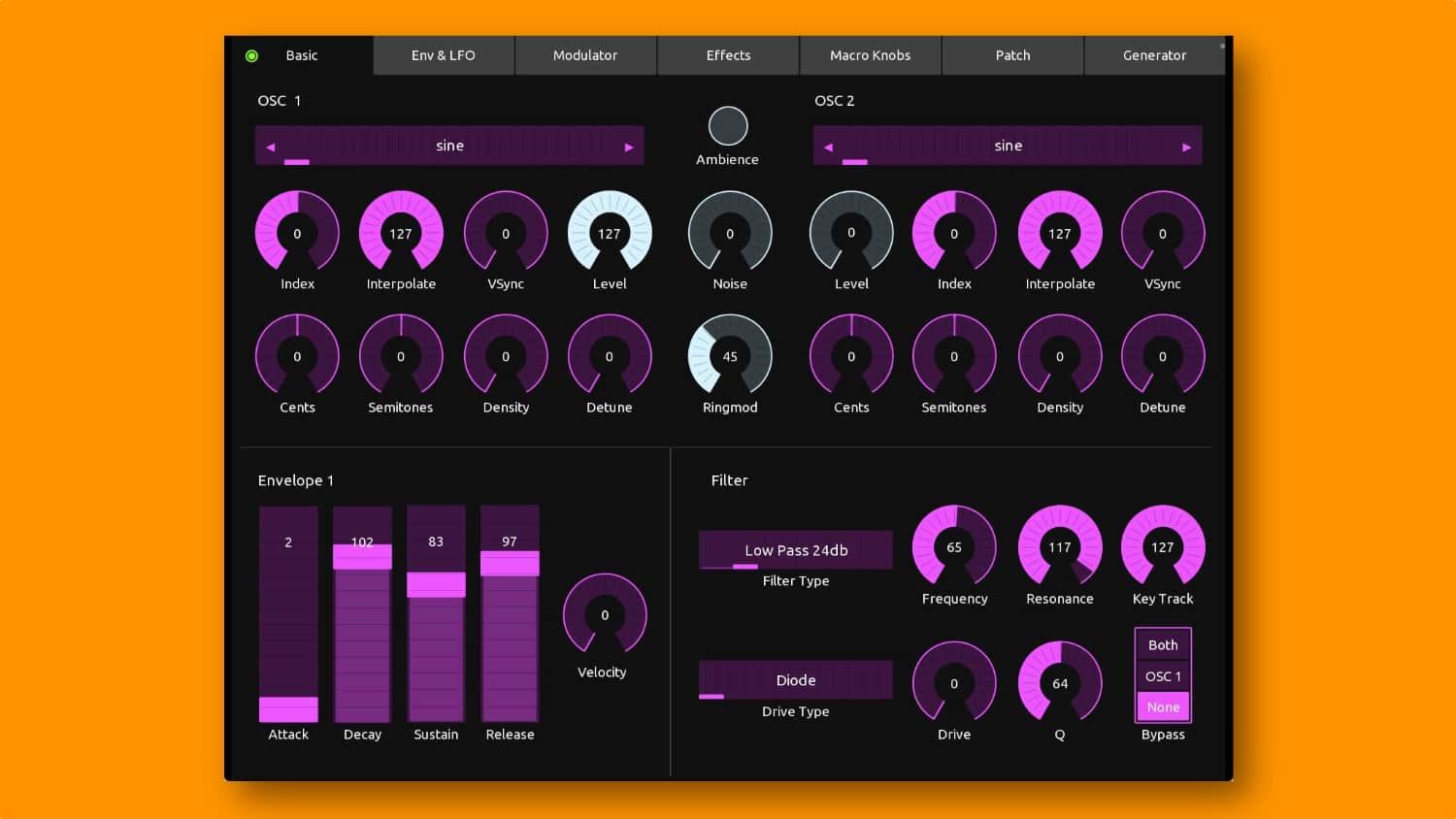Novation Circuit iPad Patch Editor For touchOSC Synthtopia