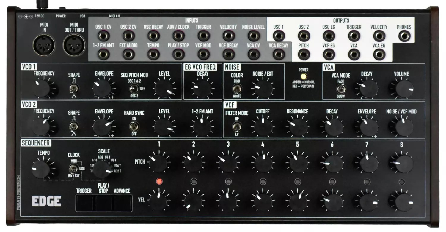 Oversynth Front Panel Overlay Kits For Behringer Edge, Crave Now
