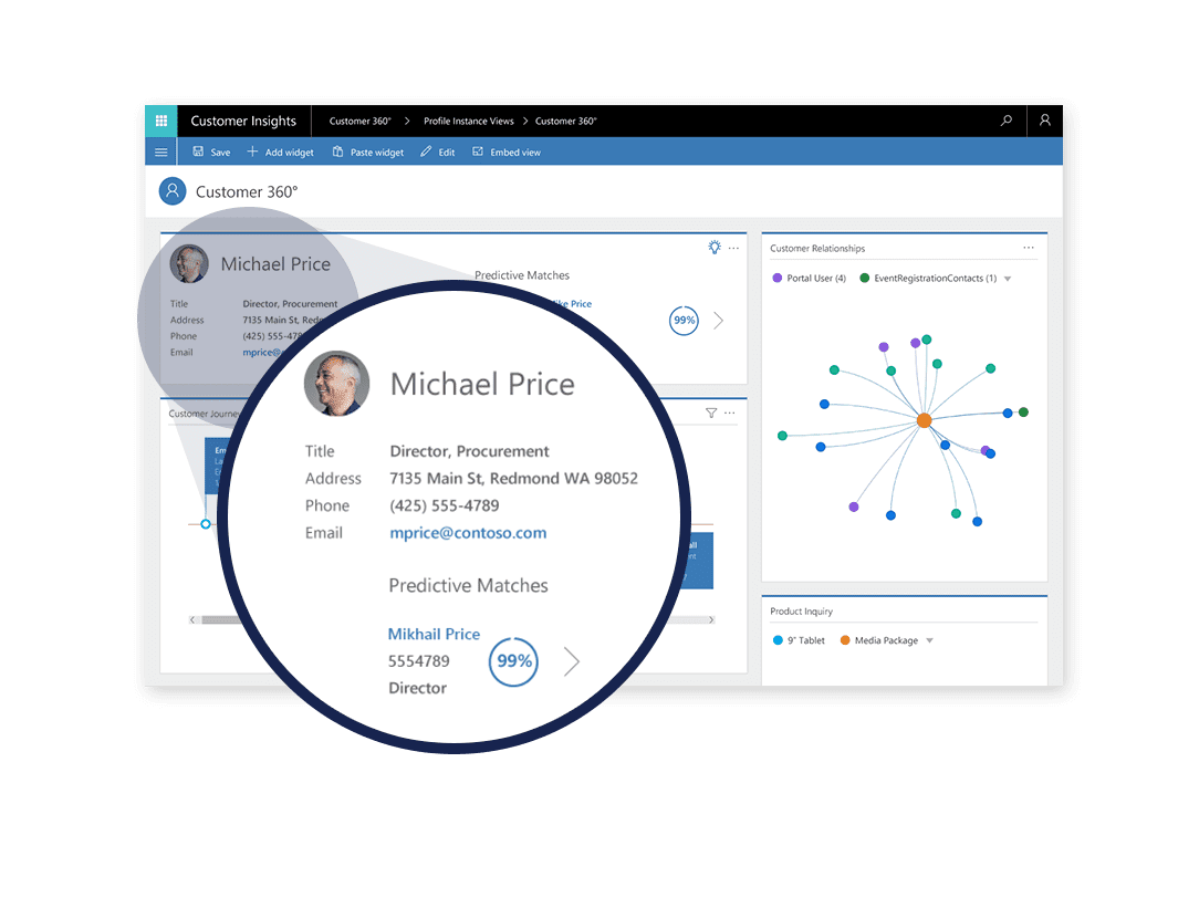 Engage your customers with intelligent insights Dynamics 365 for
