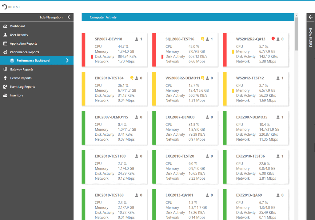 Enterprise Server Monitoring & Administration Tool Monitor Syskit