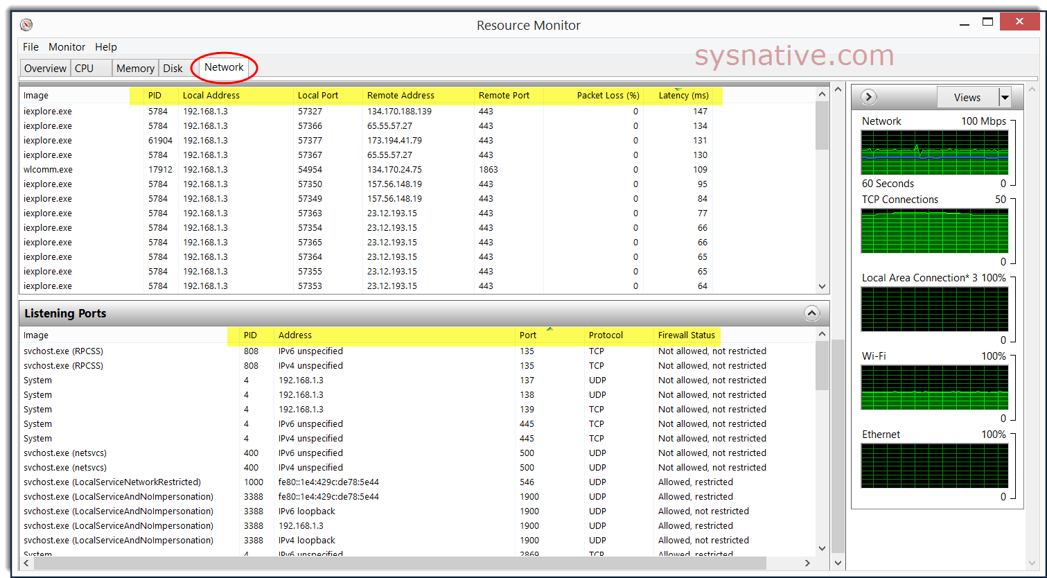 Windows Resource Monitor (RESMON) (Windows 8.1, 8, 7 & Vista)