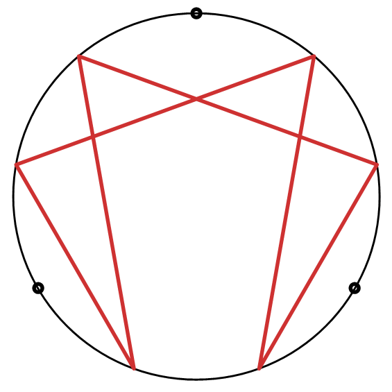 Division by 7, Bases 10, 17, 24, 31 Systems Talk