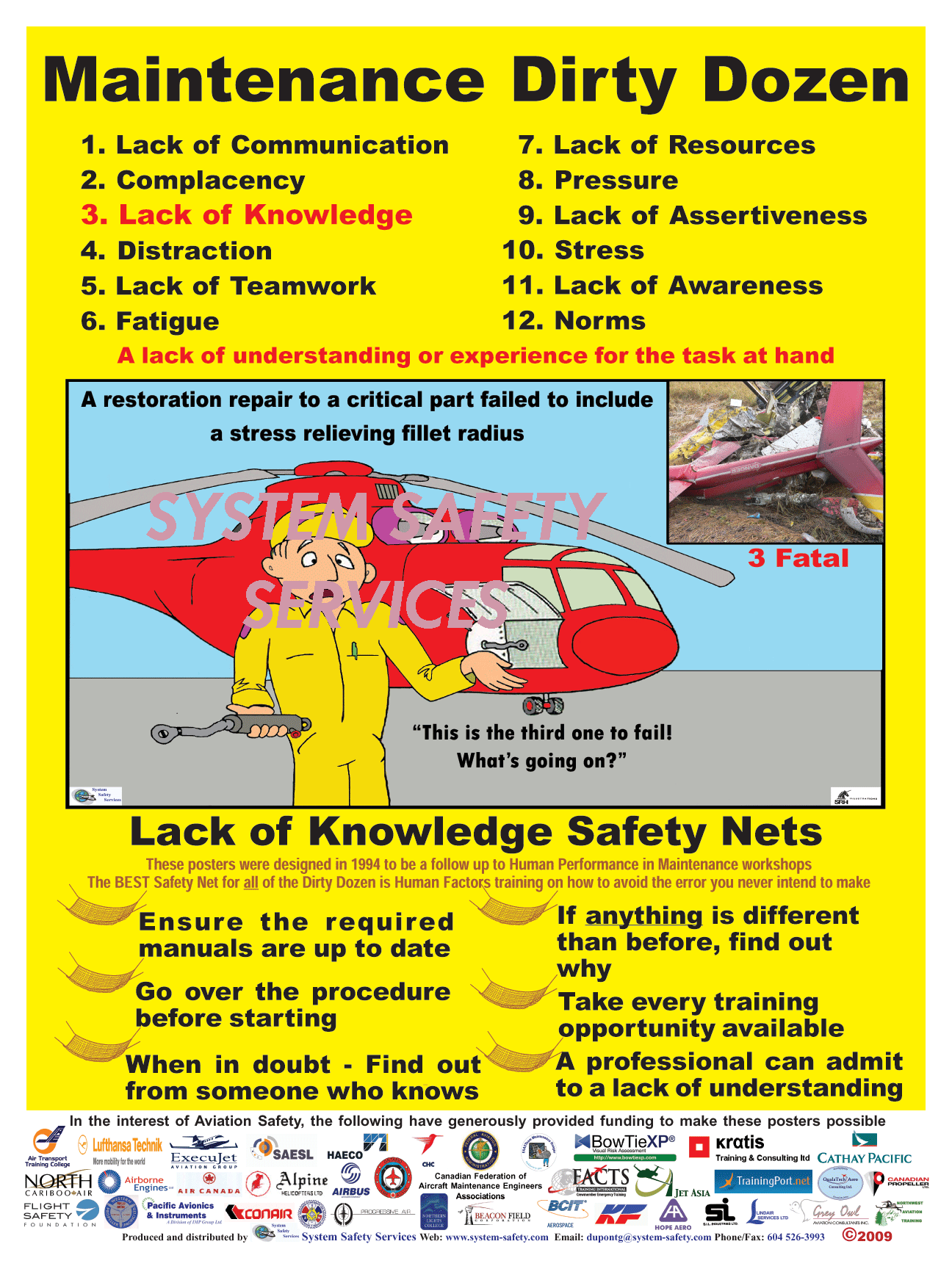 Human Performance in Maintenance Part 1