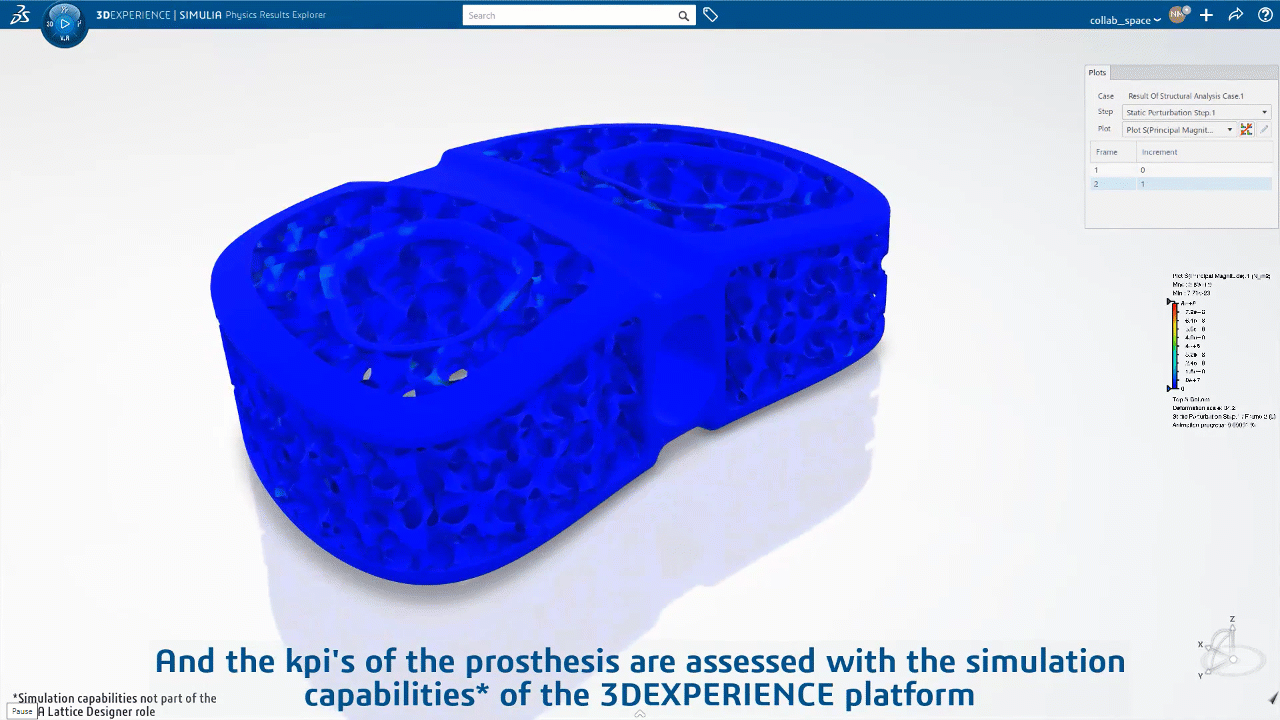 כיצד יישום מבני TPMS יעזור לפתור בעיות נפוצות בתחום התעופה, רכב, רפואה