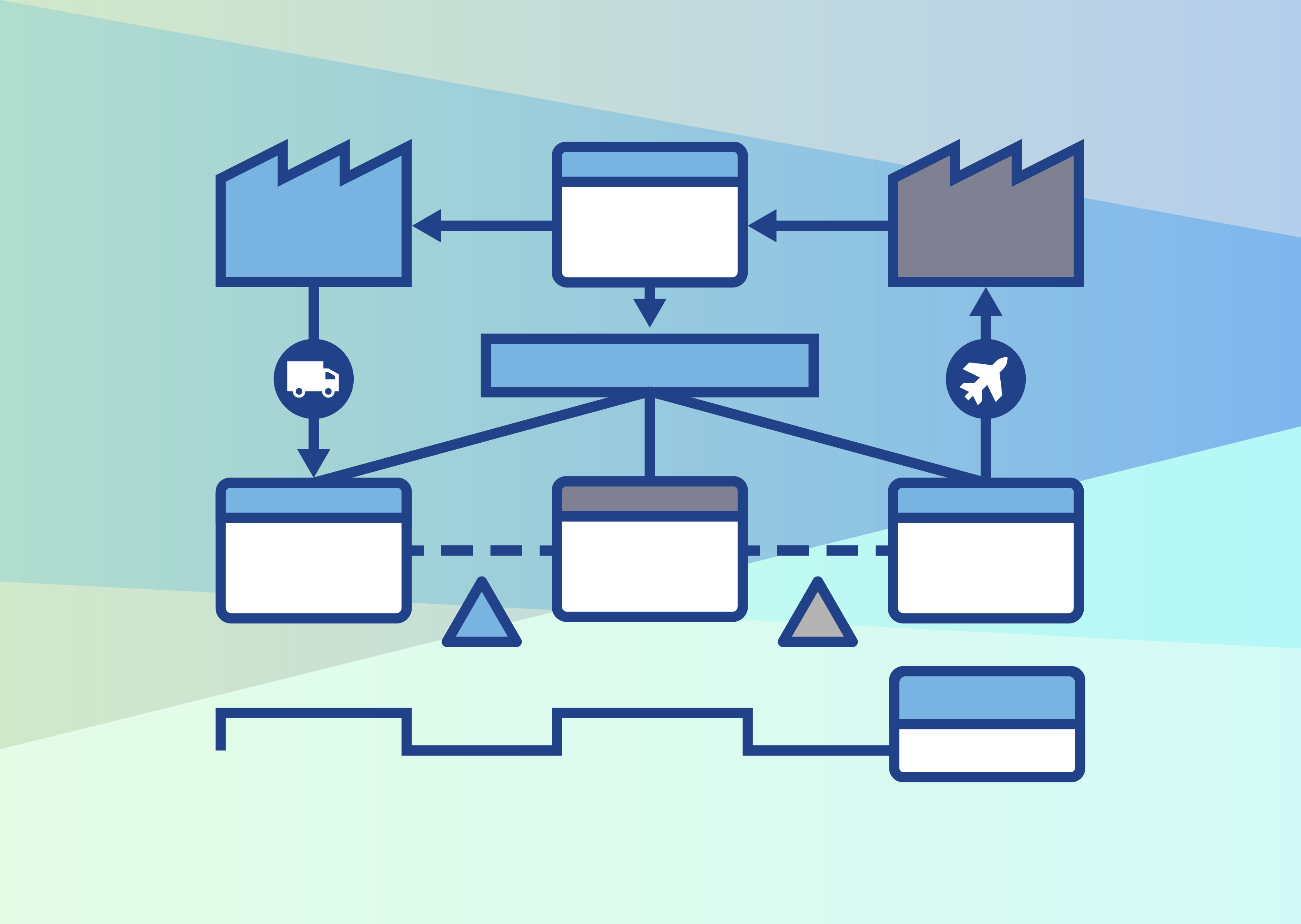 Streamlining ERP Processes Unlocking the Benefits of Value Stream Mapping