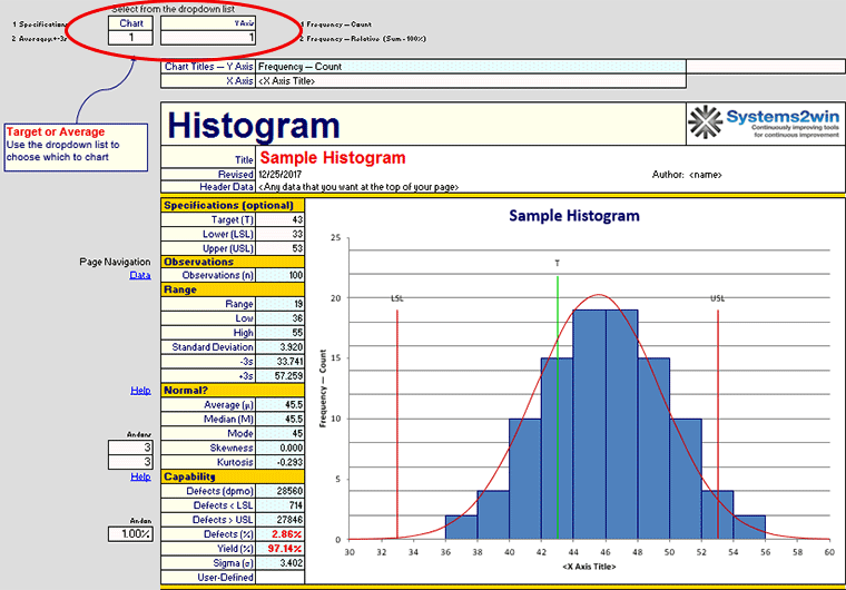 Bell Curve Excel Template