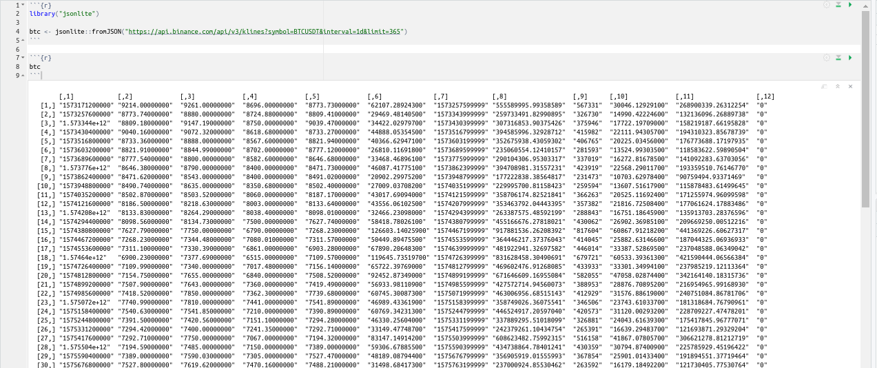 Reading JSON from URL in R SysTutorials