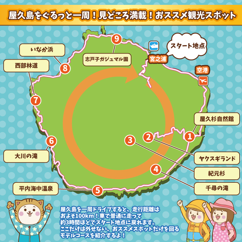 屋久島1周ドライブ！1日で周れる？モデルコース紹介｜トリッパー
