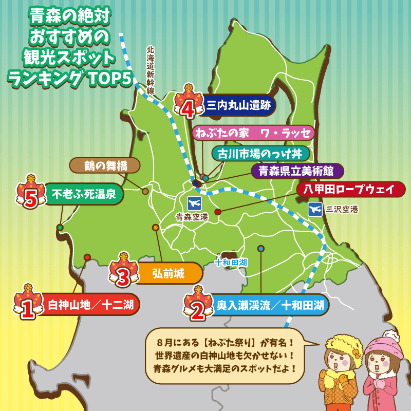青森の観光でぜったい外せないおすすめの観光名所BEST5｜トリッパー